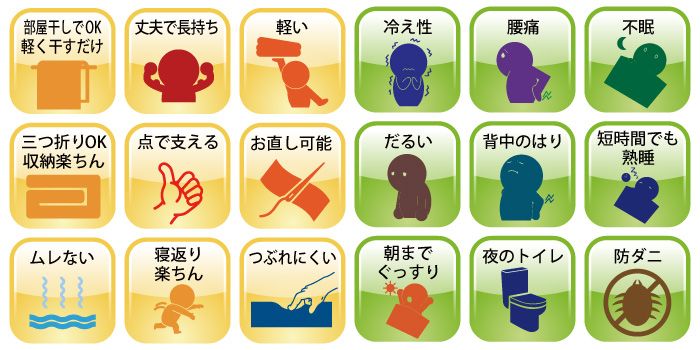 ポリエステル素材の敷布団はご家庭の洗濯機で洗えます。綿・羊毛・羽毛・絹・毛皮・樹脂・ウレタン素材の敷布団はご家庭の洗濯機では洗えません