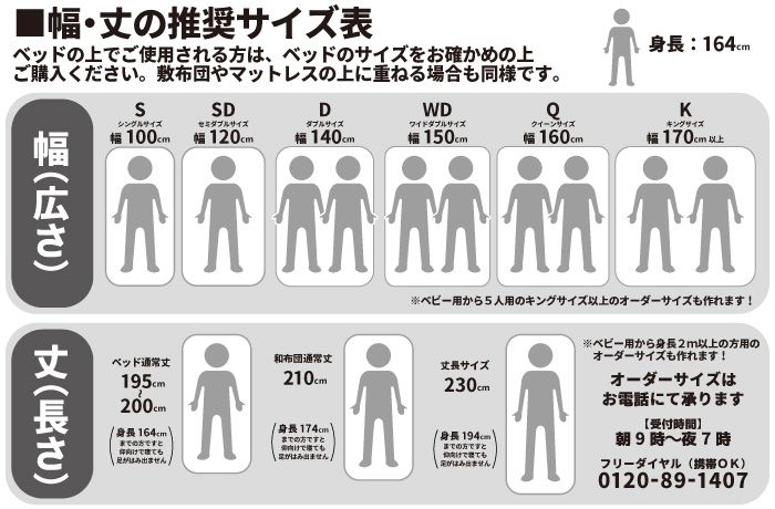 ベットは片付けなくていい、寝起きがラク、ホコリが少ないメリットと、スペースが必要、人も布団も落ちるかも、マットレスの交換が大変などのデメリットがあります
