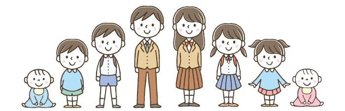敷布団のへたり、臭い、底つき感、汚れの症状が出てきたら買い替え時期が近づいてます。