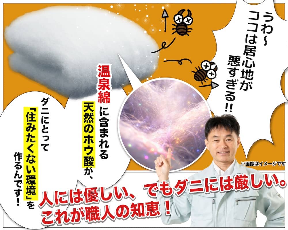 櫻道ふとん店の特許「温泉綿」を使った敷布団は、「温泉綿」にトルマリン配合しているので、防ダニ効果のある素材の敷布団です。