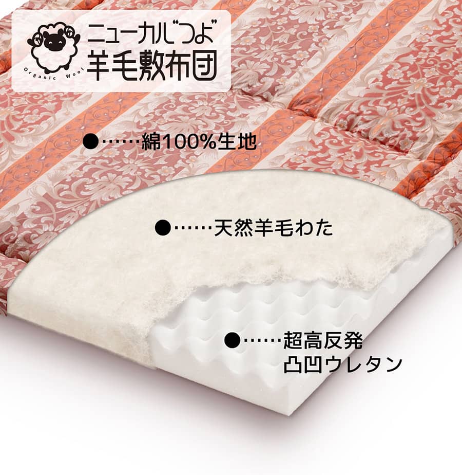 天然素材使用の軽い敷布団「ニューカルつよ羊毛敷布団」