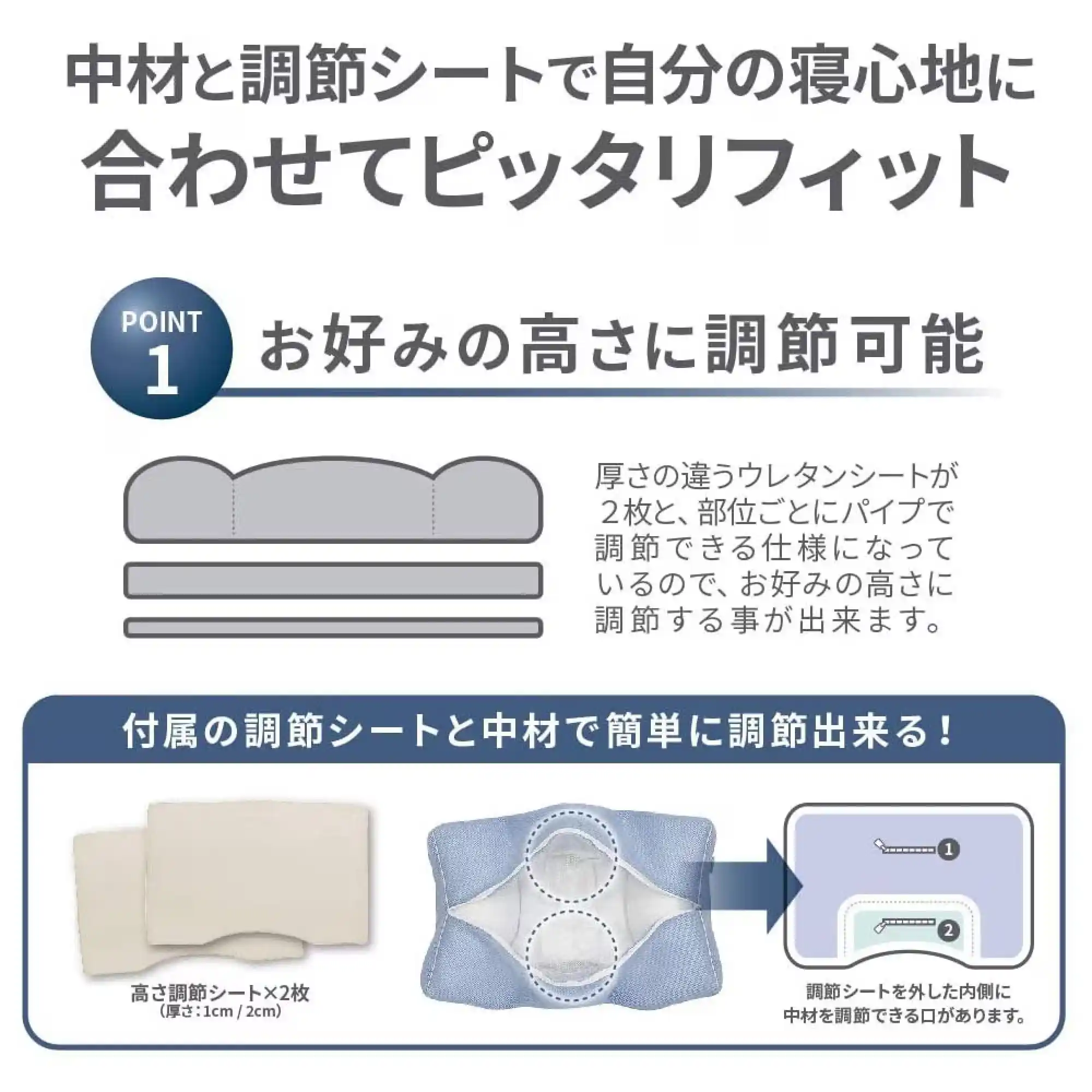 中材と調整シートで自分の寝心地に合わせてピッタリフィット「肩・頸椎安定まくら」